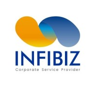 INFIBIZ CORPORATE SERVICE PROVIDERS