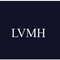 LVMH Perfumes & Cosmetics